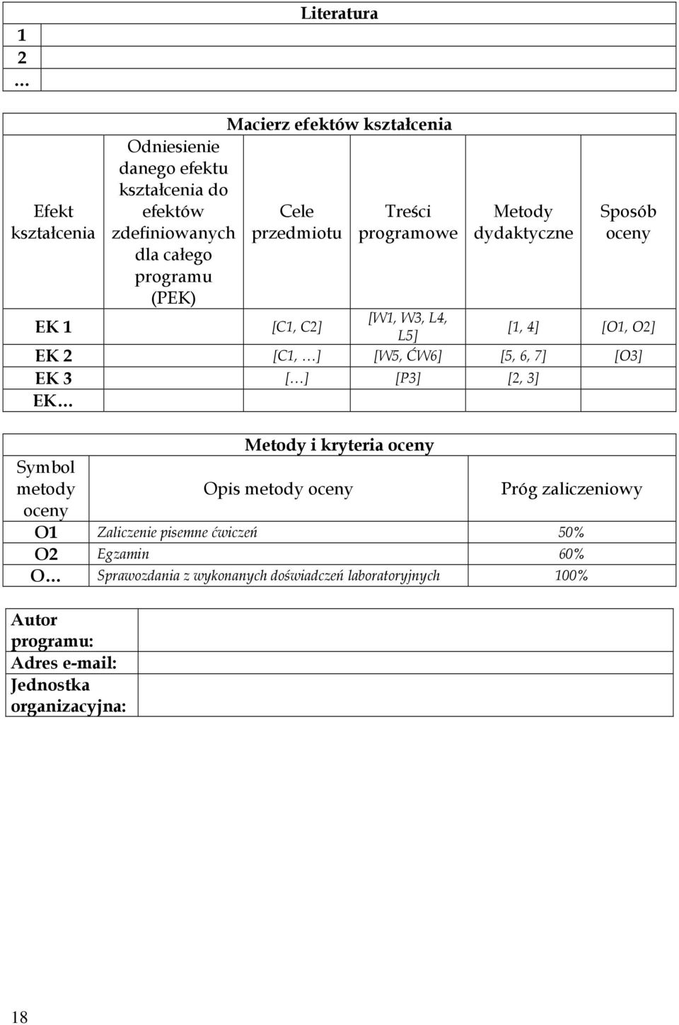 ĆW6] [5, 6, 7] [O3] EK 3 [] [P3] [2, 3] EK Metody i kryteria oceny Symbol metody Opis metody oceny Próg zaliczeniowy oceny O1 Zaliczenie