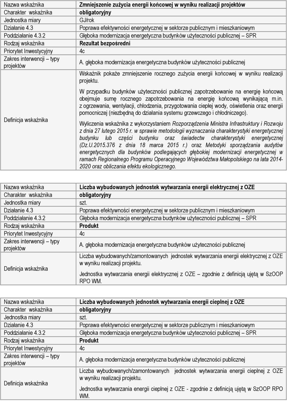 z ogrzewania, wentylacji, chłodzenia, przygotowania ciepłej wody, oświetlenia oraz energii pomocniczej (niezbędną do działania systemu grzewczego i chłodniczego).