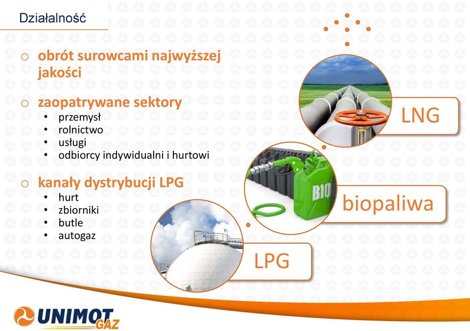 odbiorcy indywidualni i hurtowi o kanały