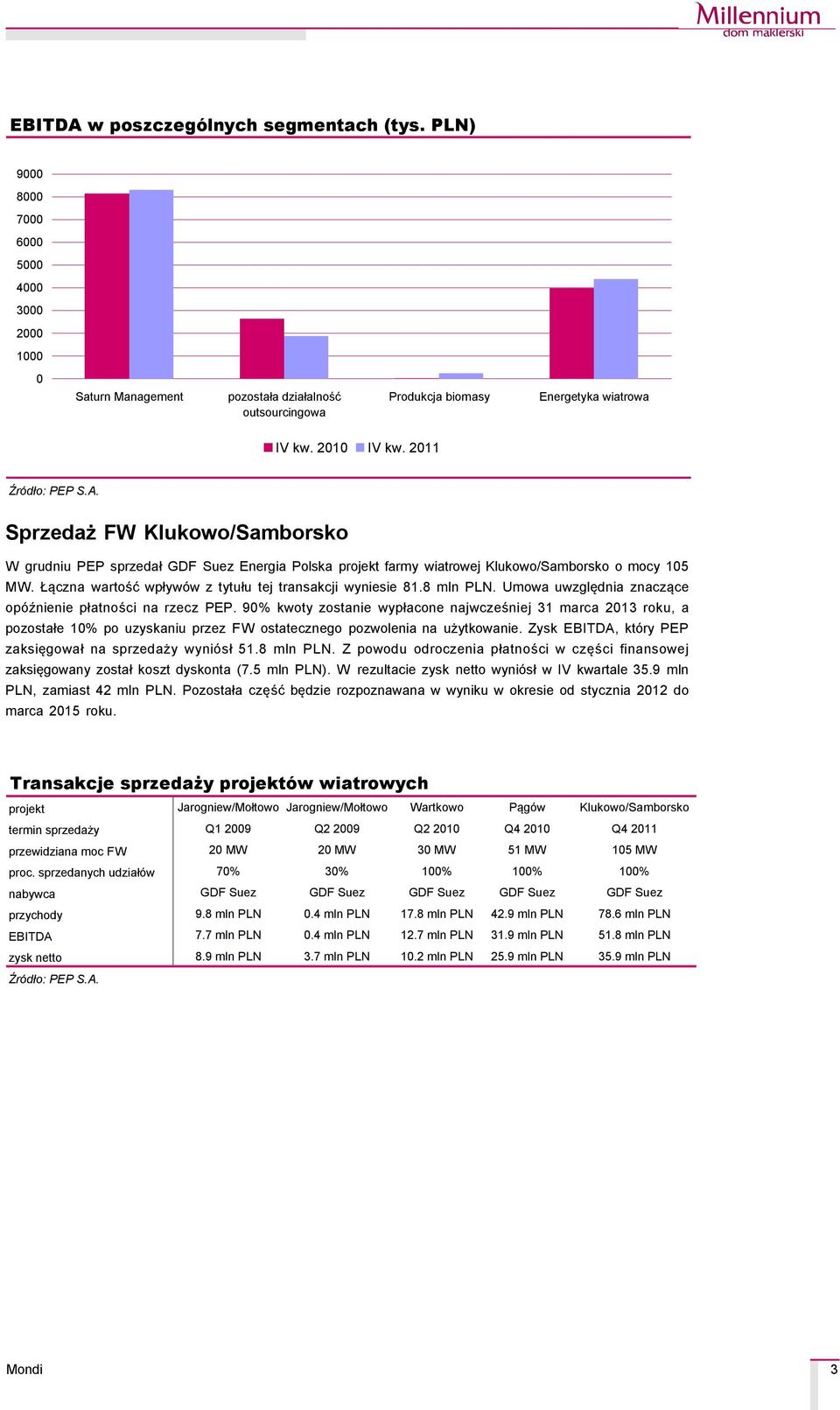 Łączna wartość wpływçw z tytułu tej transakcji wyniesie 81.8 mln PLN. Umowa uwzględnia znaczące opçźnienie płatności na rzecz PEP.