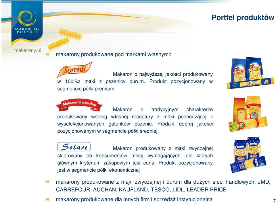 Produkt dobrej jako ci pozycjonowanym w segmencie pó ki redniej Makaron produkowany z m ki zwyczajnej skierowany do konsumentów mniej wymagaj cych, dla których ównym kryterium zakupowym jest