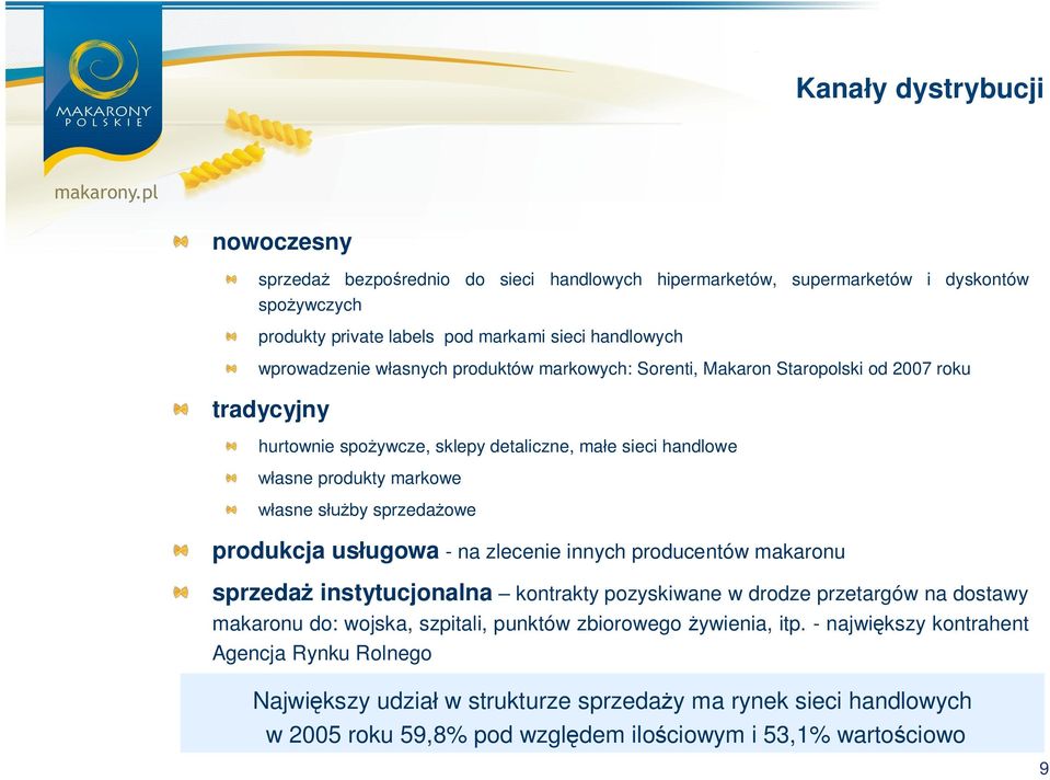 sprzeda owe produkcja us ugowa - na zlecenie innych producentów makaronu sprzeda instytucjonalna kontrakty pozyskiwane w drodze przetargów na dostawy makaronu do: wojska, szpitali, punktów