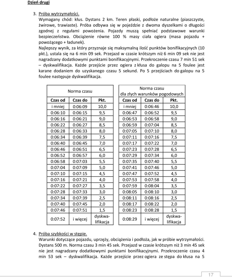 Obciążenie równe 100 % masy ciała ogiera (masa pojazdu + powożącego + ładunek). Najlepszy wynik, za który przyznaje się maksymalną ilość punktów bonifikacyjnych (10 pkt.), ustala się na 6 min 09 sek.