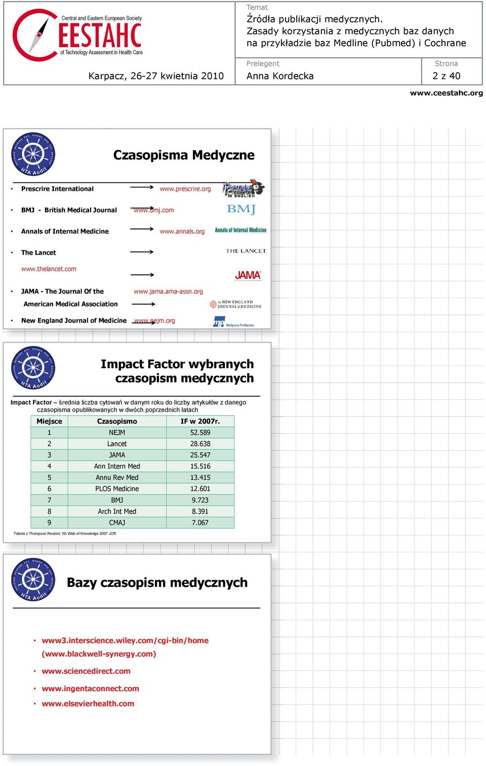 org Impact Factor wybranych czasopism medycznych Impact Factor rednia liczba cytowa w danym roku do liczby artyku ów z danego czasopisma opublikowanych w dwóch poprzednich latach Miejsce Czasopismo