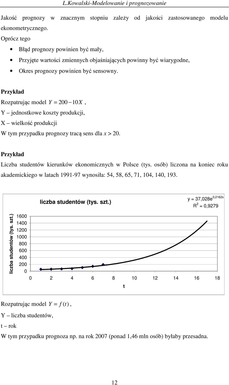 Przkład Rozparując model Y X, Y jedoskowe kosz produkcj, X welkość produkcj W m przpadku progoz racą ses dla >. Przkład Lczba sudeów keruków ekoomczch w Polsce (s.