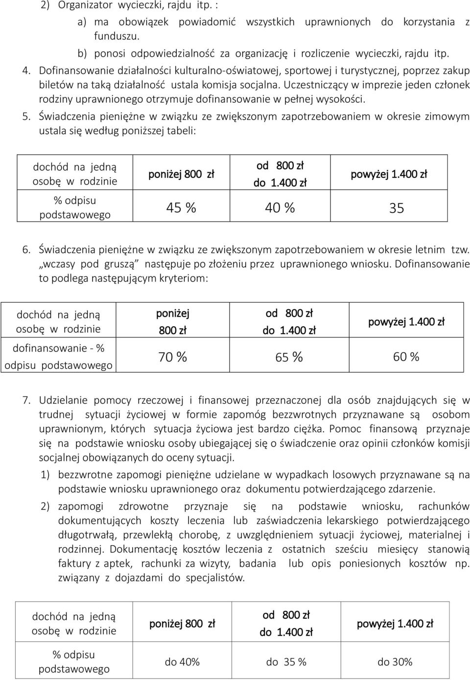 Uczestniczący w imprezie jeden członek rodziny uprawnionego otrzymuje dofinansowanie w pełnej wysokości. 5.