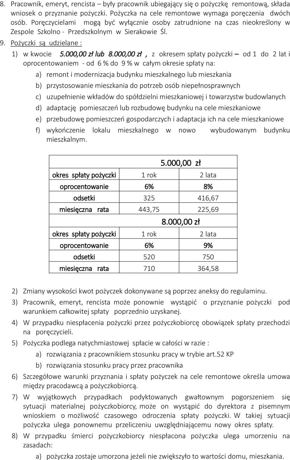 000,00 zł, z okresem spłaty pożyczki od 1 do 2 lat i oprocentowaniem - od 6 % do 9 % w całym okresie spłaty na: a) remont i modernizacja budynku mieszkalnego lub mieszkania b) przystosowanie