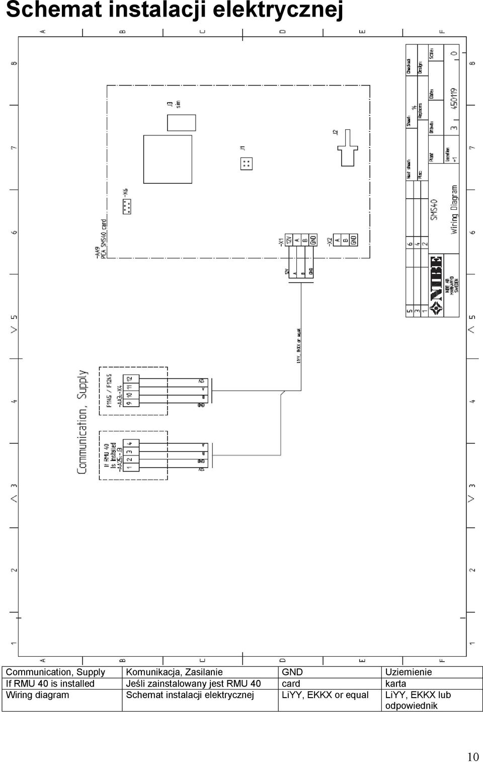 Jeśli zainstalowany jest RMU 40 card karta Wiring diagram