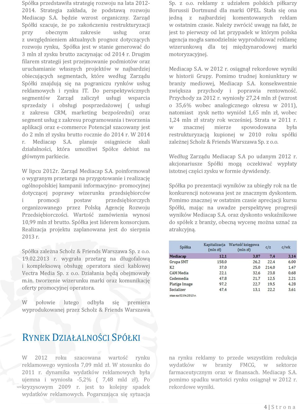 zysku brutto zaczynając od 2014 r.