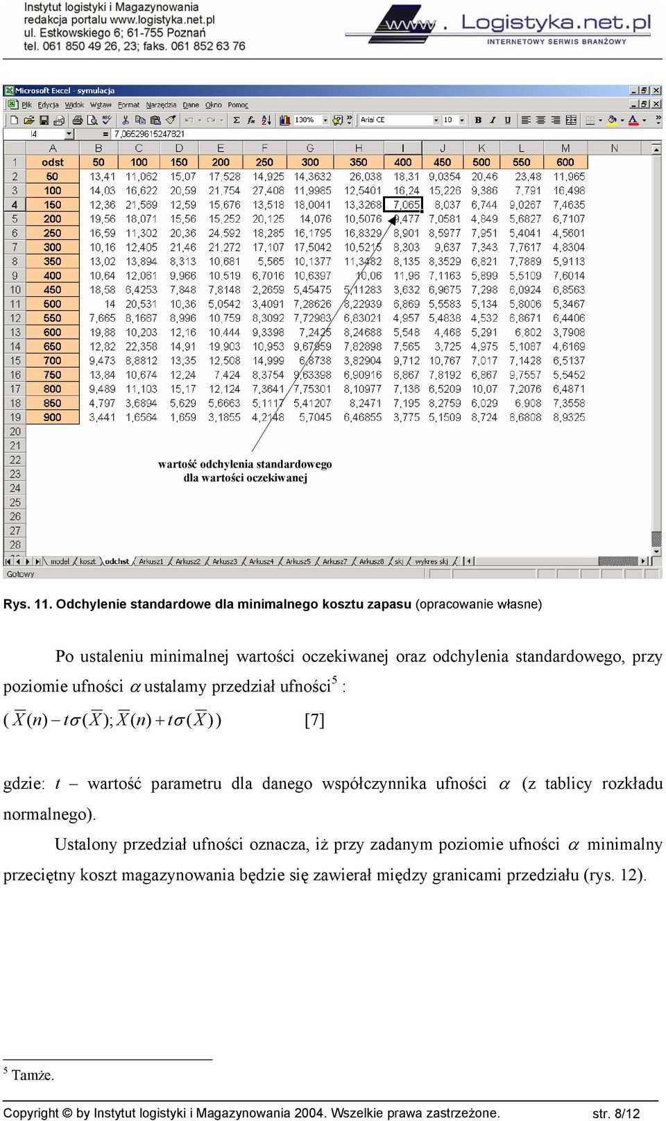 ufności α ustalamy przedział ufności 5 : ( X ( n) tσ ( X ); X ( n) + tσ ( X ) ) [7] gdzie: t wartość parametru dla danego współczynnika ufności α (z tablicy rozkładu