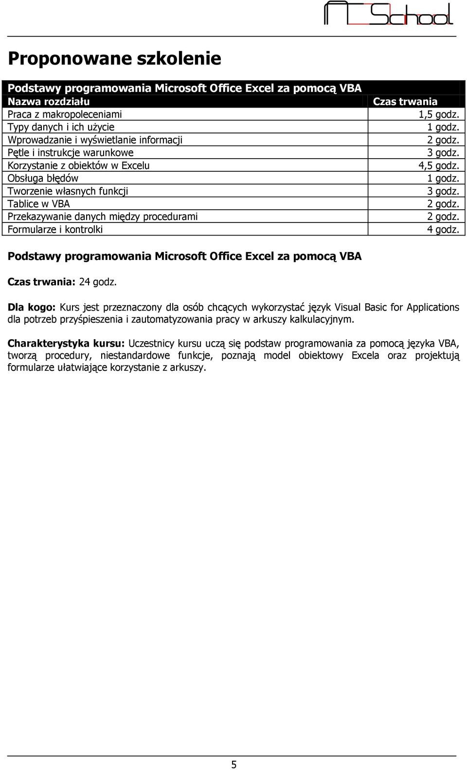 1 godz. 3 godz. 4,5 godz. 1 godz. 3 godz. 4 godz. Podstawy programowania Microsoft Office Excel za pomocą VBA Czas trwania: 24 godz.