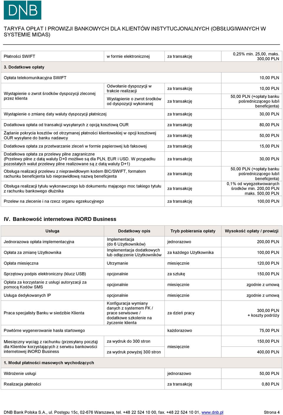 dyspozycji wykonanej 10,00 PLN (+opłaty banku pośredniczącego lub/i beneficjenta) Wystąpienie o zmianę daty waluty dyspozycji płatniczej 30,00 PLN Dodatkowa opłata od transakcji wysyłanych z opcją