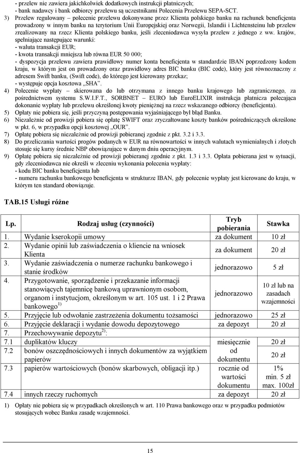 Lichtensteinu lub przelew zrealizowany na rzecz Klienta polskiego banku, jeśli zleceniodawca wysyła przelew z jednego z ww.