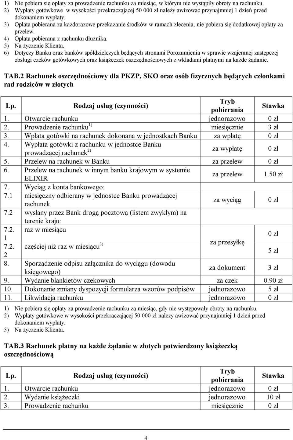 3) Opłata pobierana za każdorazowe przekazanie środków w ramach zlecenia, nie pobiera się dodatkowej opłaty za przelew. 4) Opłata pobierana z rachunku dłużnika. 5) Na życzenie Klienta.