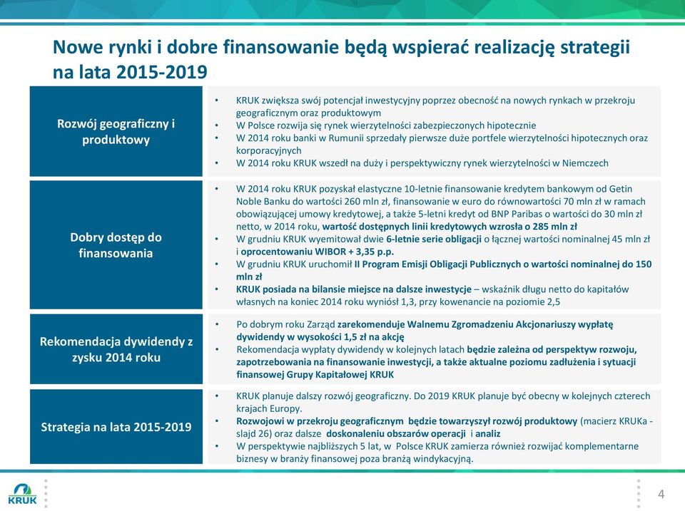 hipotecznie W roku banki w Rumunii sprzedały pierwsze duże portfele wierzytelności hipotecznych oraz korporacyjnych W roku KRUK wszedł na duży i perspektywiczny rynek wierzytelności w Niemczech W