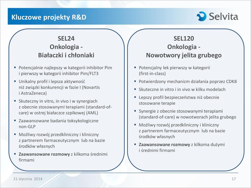 toksykologiczne non-glp Możliwy rozwój przedkliniczny i kliniczny z partnerem farmaceutycznym lub na bazie środków własnych Zaawansowane rozmowy z kilkoma średnimi firmami SEL120 Onkologia -