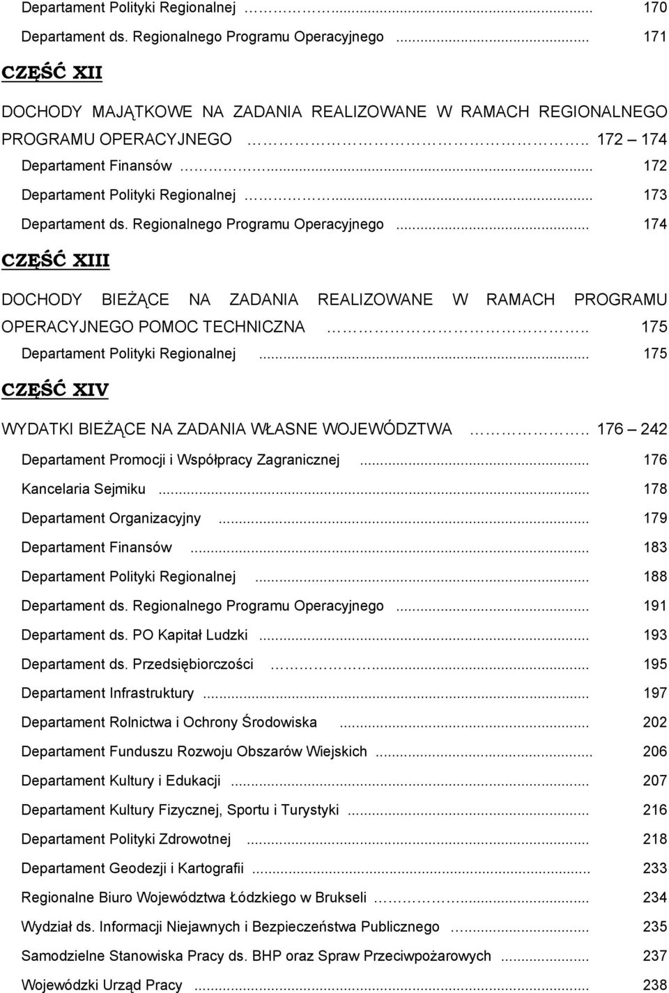 .. 174 CZĘŚĆ XIII DOCHODY BIEŻĄCE NA ZADANIA REALIZOWANE W RAMACH PROGRAMU OPERACYJNEGO POMOC TECHNICZNA.. 175 Departament Polityki Regionalnej.
