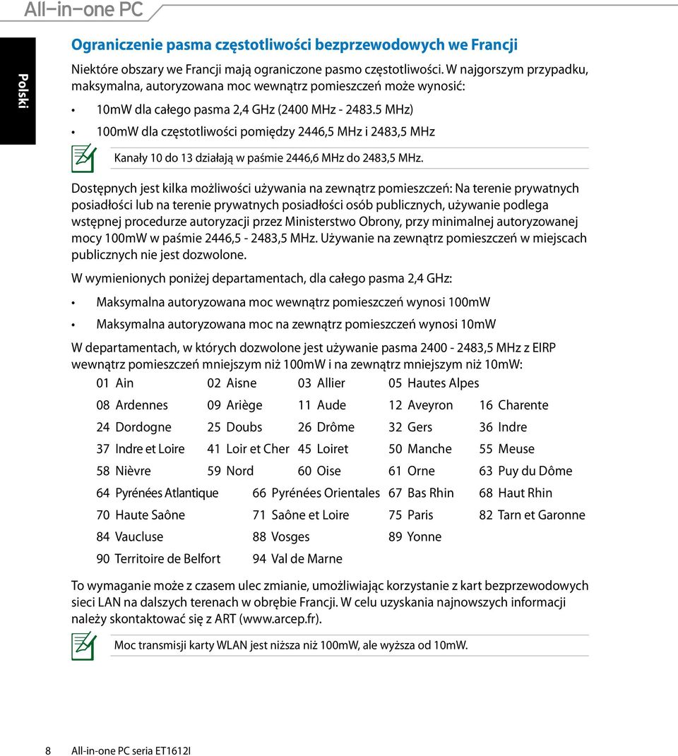 5 MHz) 100mW dla częstotliwości pomiędzy 2446,5 MHz i 2483,5 MHz Kanały 10 do 13 działają w paśmie 2446,6 MHz do 2483,5 MHz.