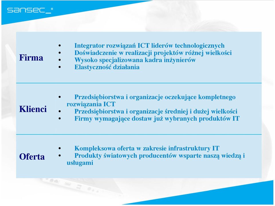 rozwiązania ICT Przedsiębiorstwa i organizacje średniej i dużej wielkości Firmy wymagające dostaw już wybranych