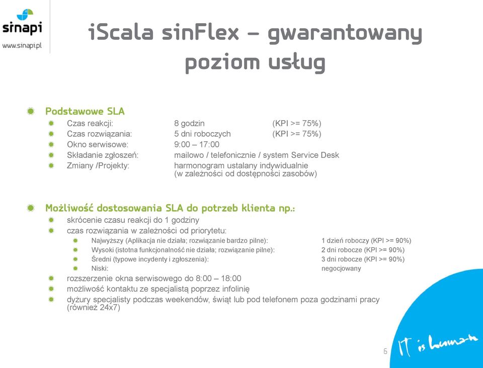 bardzo pilne): 1 dzień roboczy (KPI >= 90%) Wysoki (istotna funkcjonalność nie działa; rozwiązanie pilne): 2 dni robocze (KPI >= 90%) Średni (typowe incydenty i zgłoszenia): 3 dni robocze (KPI >=