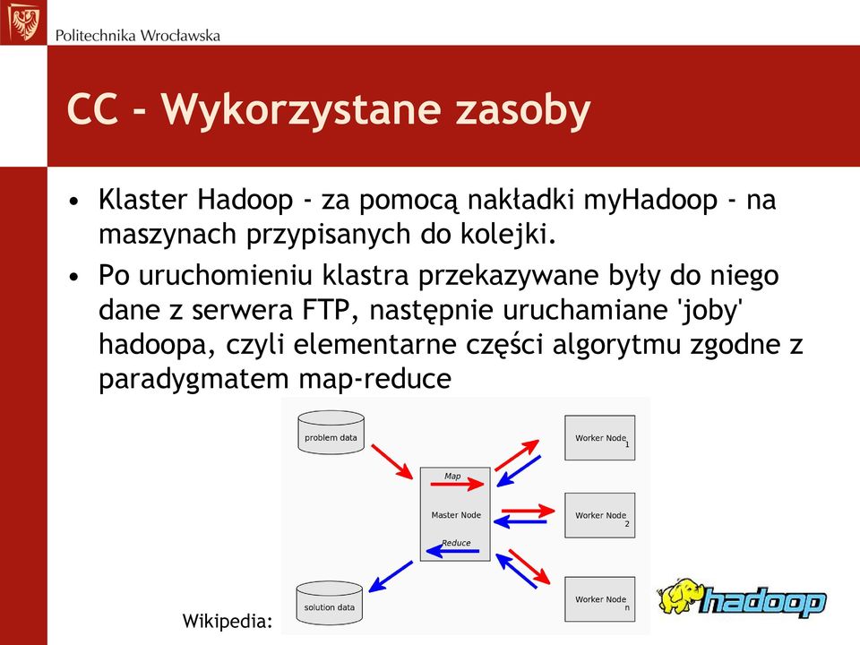 Po uruchomieniu klastra przekazywane były do niego dane z serwera FTP,