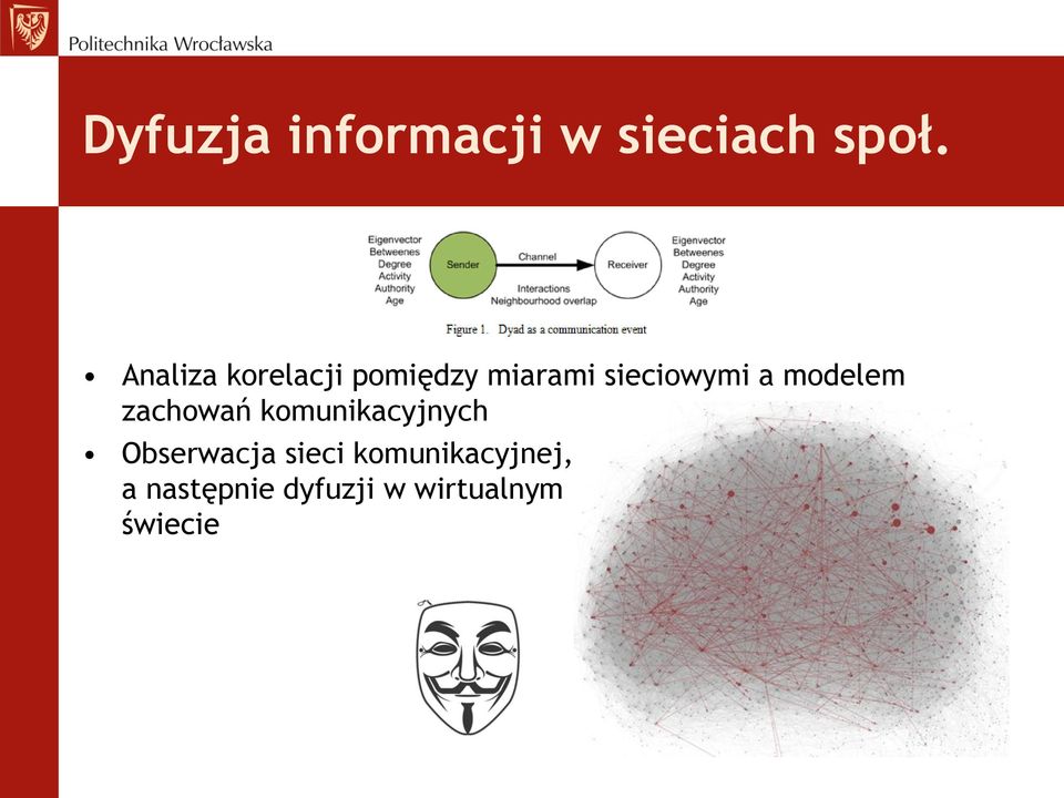 modelem zachowań komunikacyjnych Obserwacja