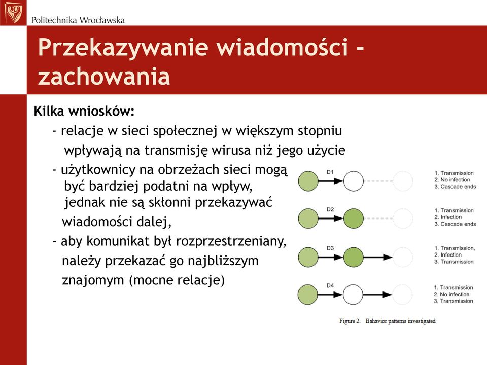 sieci mogą być bardziej podatni na wpływ, jednak nie są skłonni przekazywać wiadomości