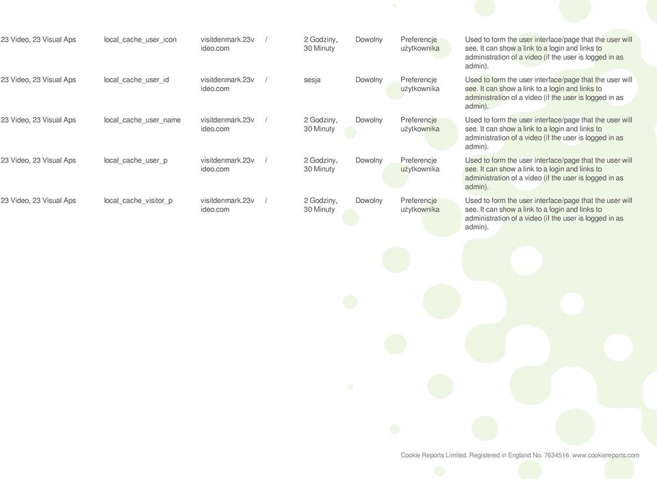 c 23 Video, 23 Visual Aps local_cache_user_nae visitdenark.23v ideo.