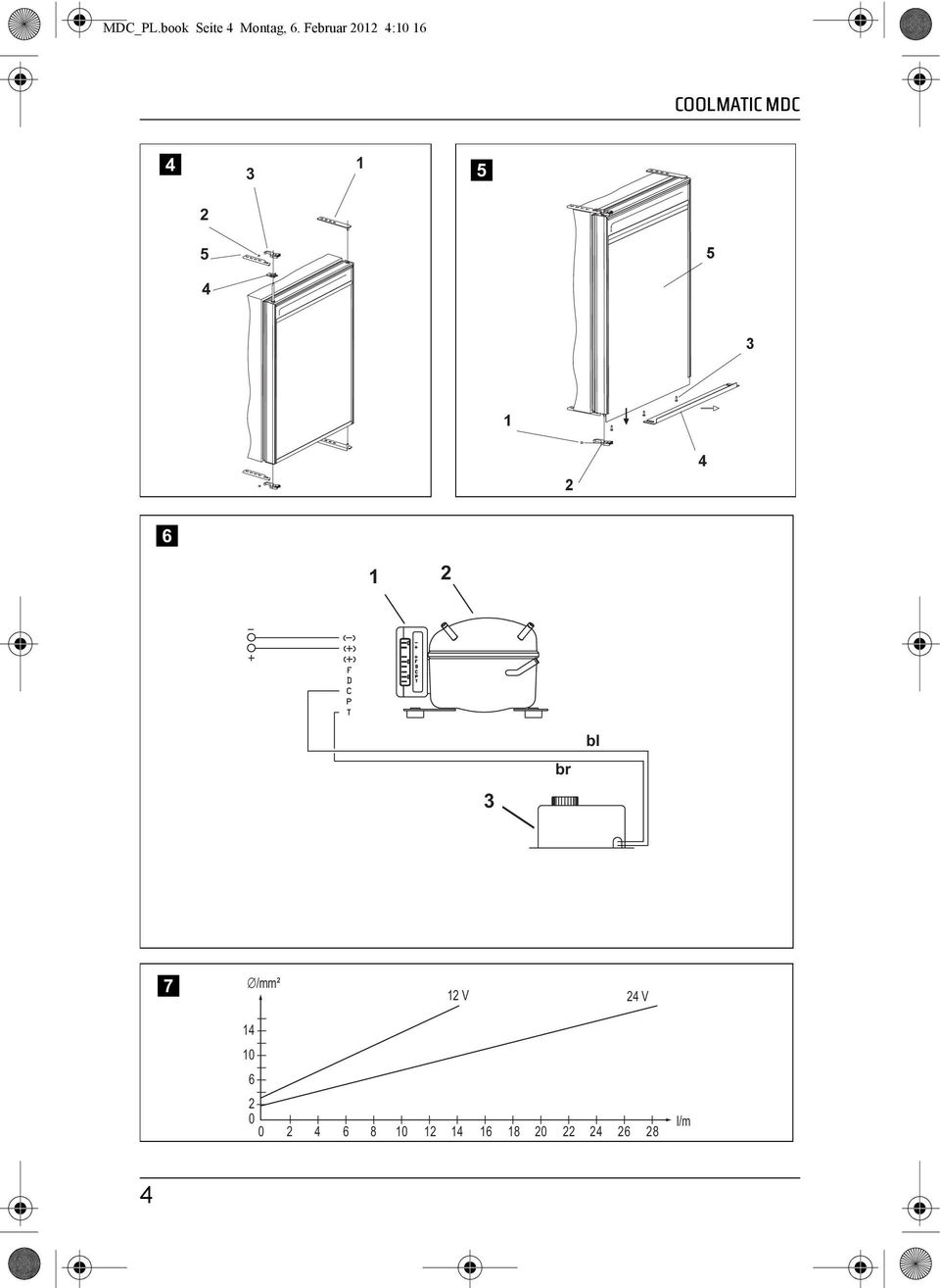 2 4 6 1 2 3 br bl 7 /mm² 12 V 24 V 14 10