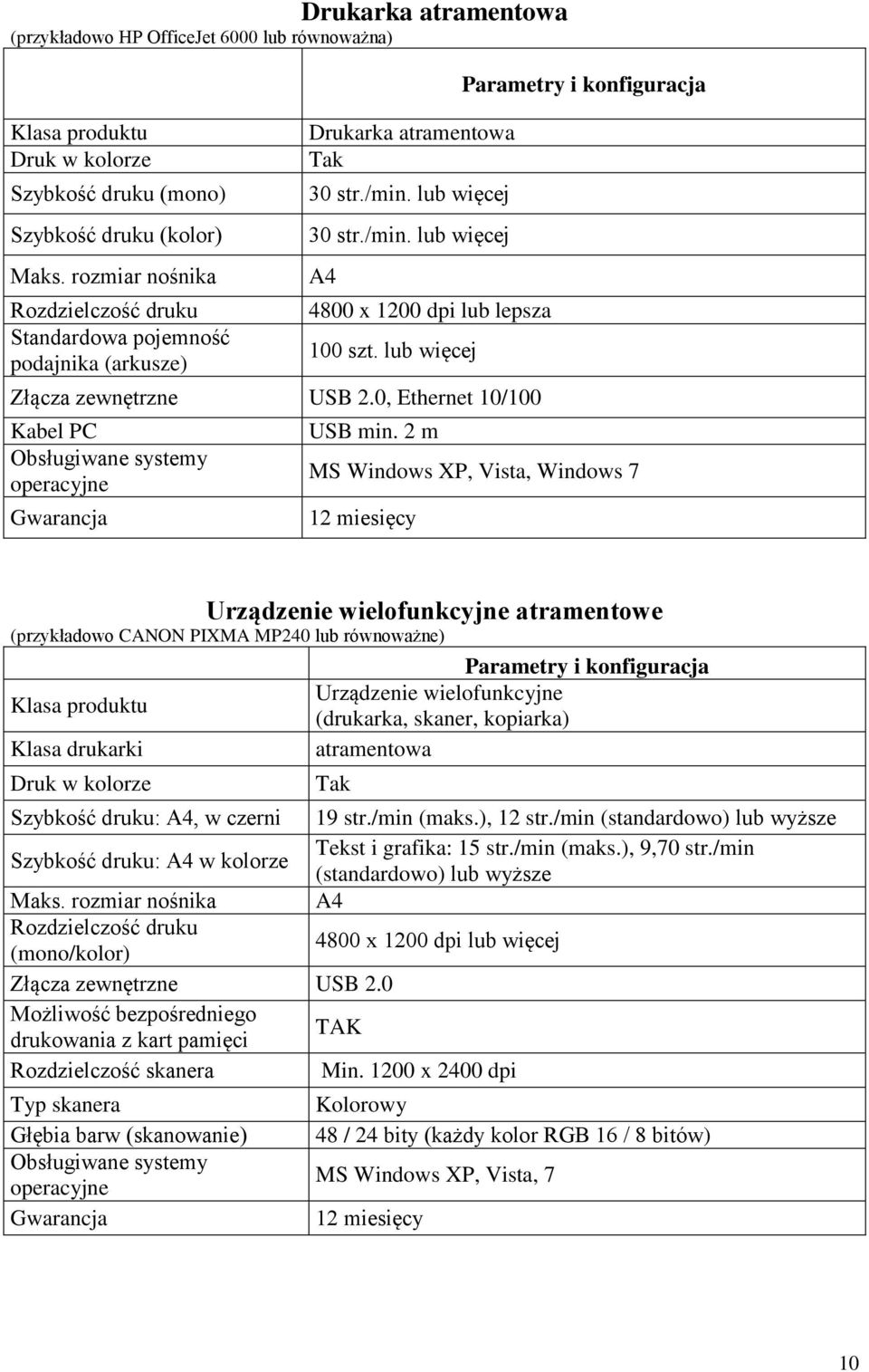 lub więcej Złącza zewnętrzne USB 2.0, Ethernet 10/100 Kabel PC Obsługiwane systemy operacyjne USB min.