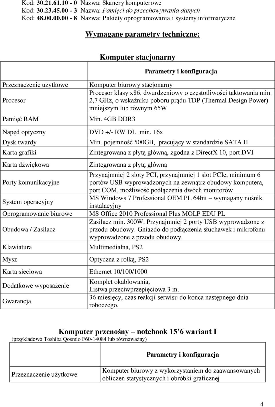 00.00-8 Nazwa: Pakiety oprogramowania i systemy informatyczne Wymagane parametry techniczne: Komputer stacjonarny Przeznaczenie użytkowe Procesor Pamięć RAM Komputer biurowy stacjonarny Procesor