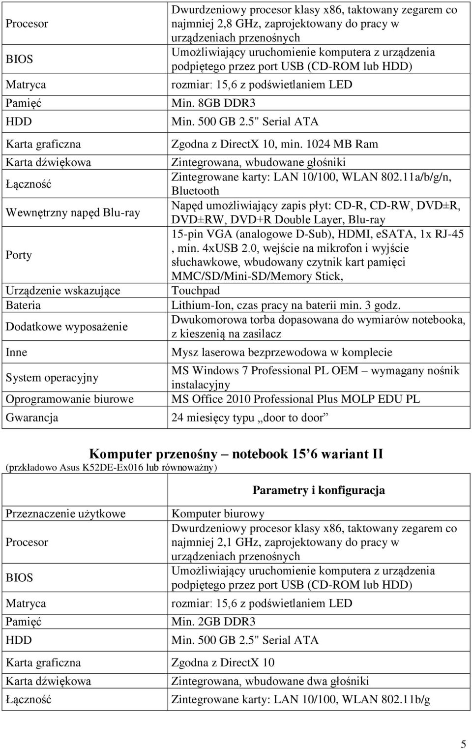port USB (CD-ROM lub HDD) rozmiar: 15,6 z podświetlaniem LED Min. 8GB DDR3 Min. 500 GB 2.5" Serial ATA Zgodna z DirectX 10, min.