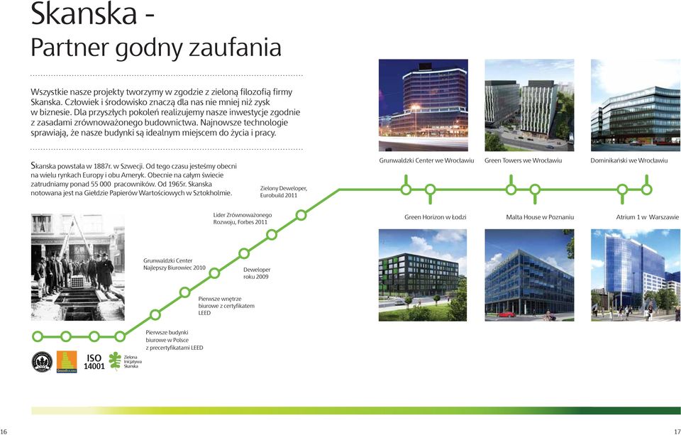 Skanska powstała w 1887r. w Szwecji. Od tego czasu jesteśmy obecni na wielu rynkach Europy i obu meryk. Obecnie na całym świecie zatrudniamy ponad 55 000 pracowników. Od 1965r.