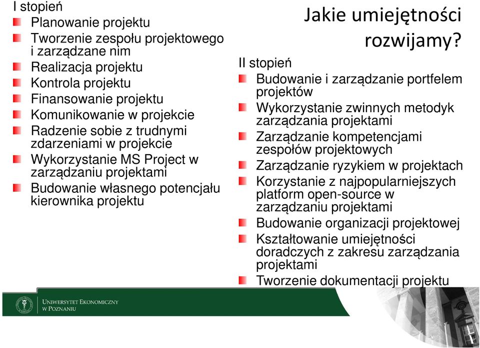 II stopień Budowanie i zarządzanie portfelem projektów Wykorzystanie zwinnych metodyk zarządzania projektami Zarządzanie kompetencjami zespołów projektowych Zarządzanie ryzykiem w
