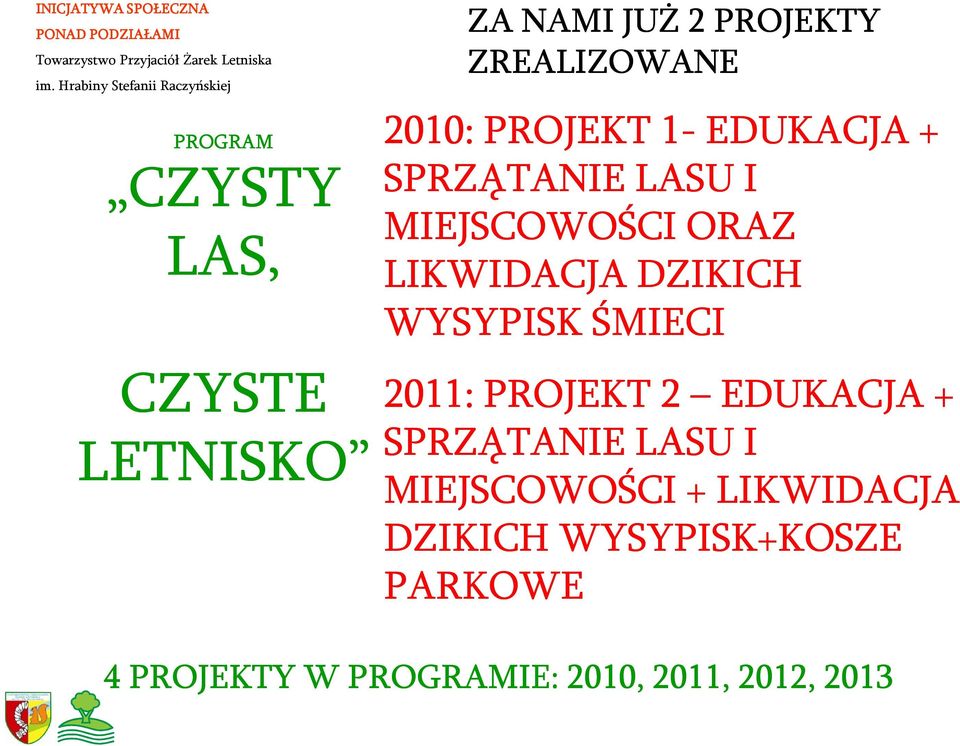 WYSYPISK ŚMIECI 2011: PROJEKT 2 EDUKACJA + SPRZĄTANIE LASU I MIEJSCOWOŚCI +