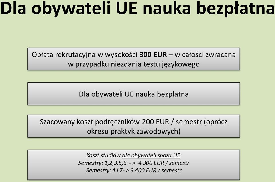 podręczników 200 EUR / semestr (oprócz okresu praktyk zawodowych) Koszt studiów dla