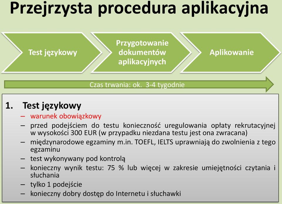 niezdana testu jest ona zwracana) międzynarodowe egzaminy