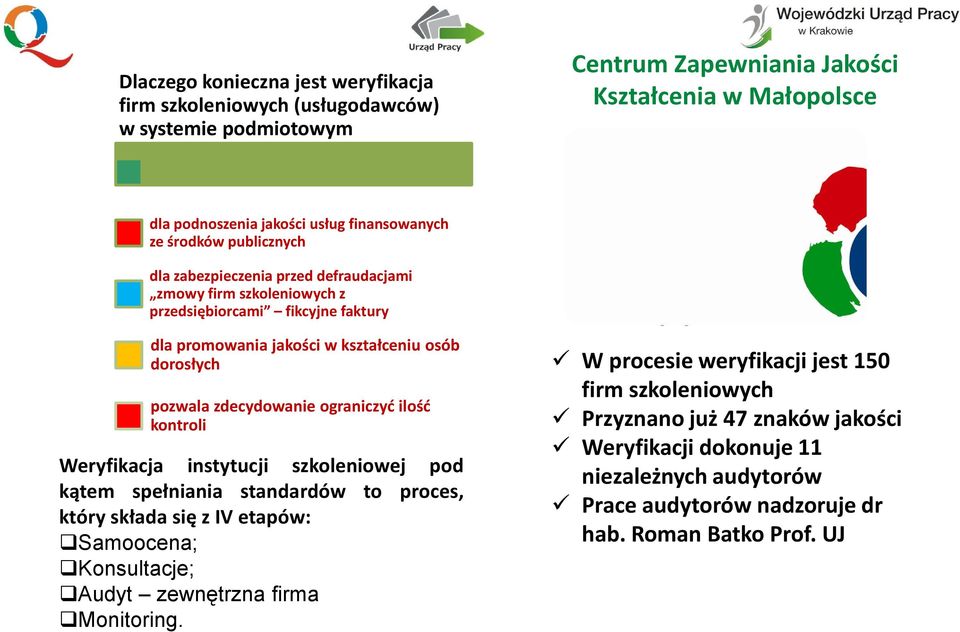 zdecydowanie ograniczyć ilość kontroli Weryfikacja instytucji szkoleniowej pod kątem spełniania standardów to proces, który składa się z IV etapów: Samoocena; Konsultacje; Audyt zewnętrzna