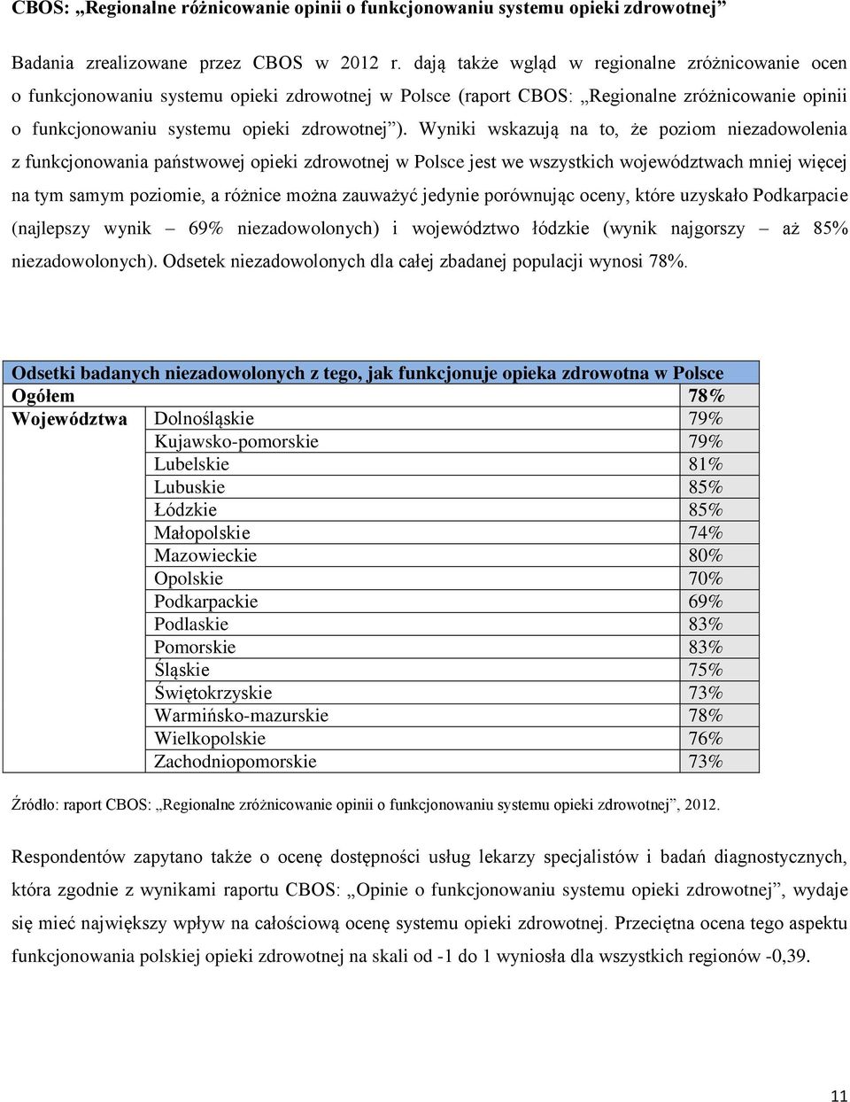 Wyniki wskazują na to, że poziom niezadowolenia z funkcjonowania państwowej opieki zdrowotnej w Polsce jest we wszystkich województwach mniej więcej na tym samym poziomie, a różnice można zauważyć