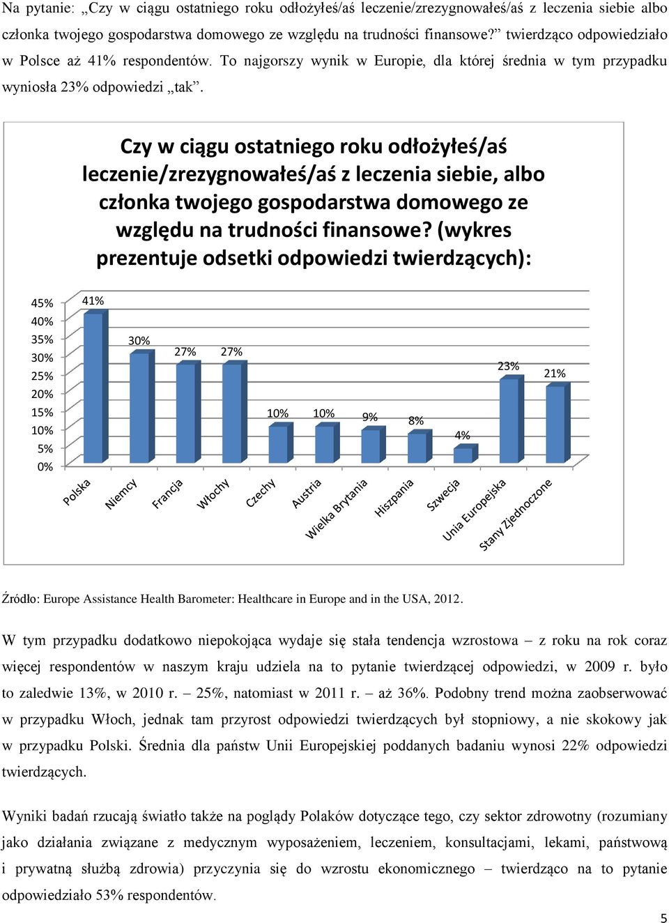 Czy w ciągu ostatniego roku odłożyłeś/aś leczenie/zrezygnowałeś/aś z leczenia siebie, albo członka twojego gospodarstwa domowego ze względu na trudności finansowe?