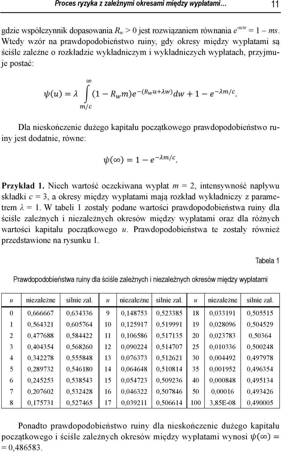 / Dla nieskończenie dużego kapitału początkowego prawdopodobieństwo ruiny jest dodatnie, równe: ψ( ) =1 e /. Przykład 1.