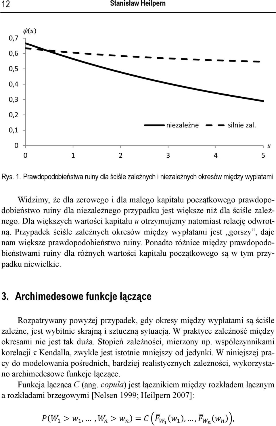 Prawdopodobieństwa ruiny dla ściśle zależnych i niezależnych okresów między wypłatami Widzimy, że dla zerowego i dla małego kapitału początkowego prawdopodobieństwo ruiny dla niezależnego przypadku