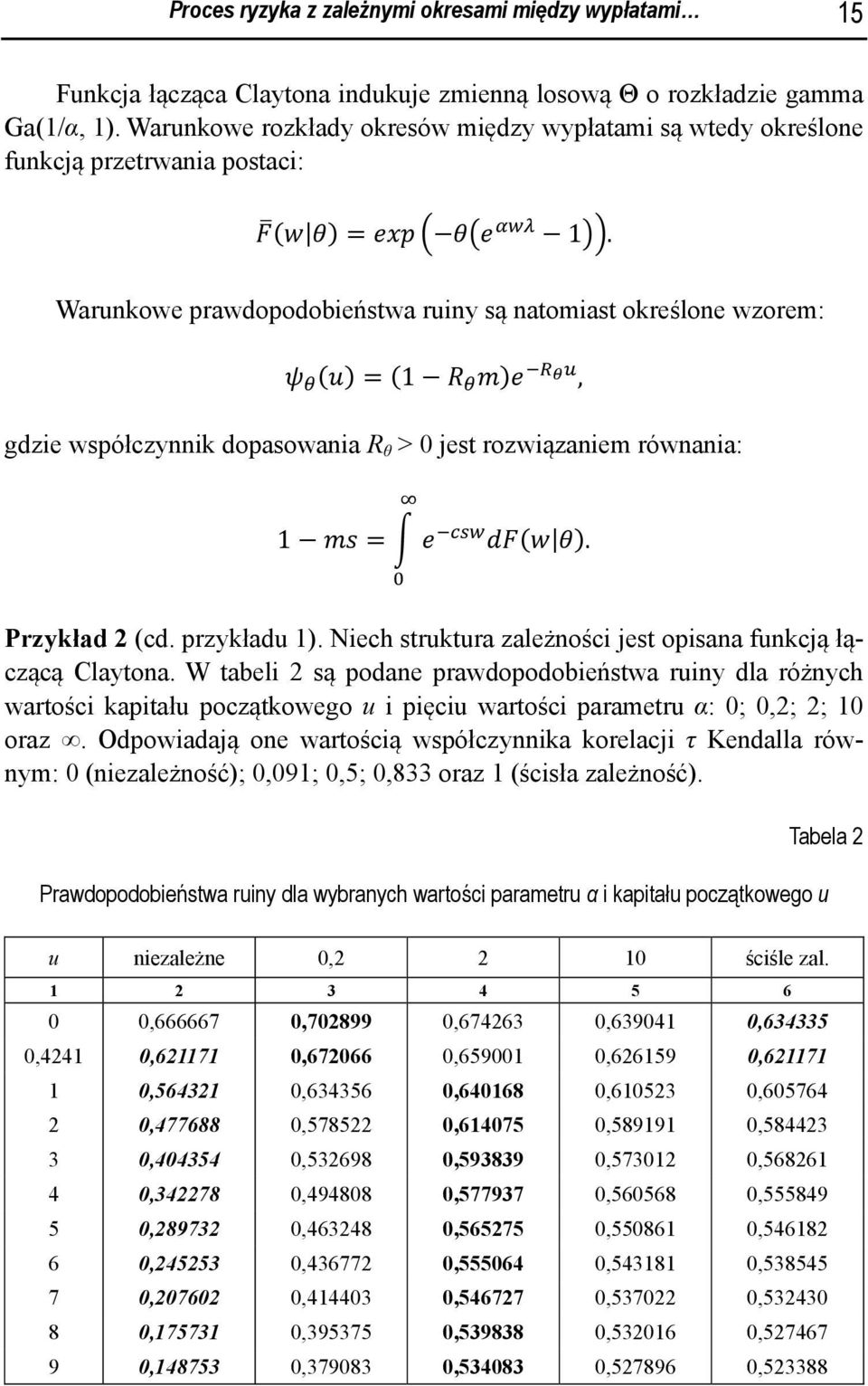 Warunkowe prawdopodobieństwa ruiny są natomiast określone wzorem: ψ (u) = (1 R m)e, gdzie współczynnik dopasowania R θ > 0 jest rozwiązaniem równania: 1 ms= e df(w θ). Przykład 2 (cd. przykładu 1).