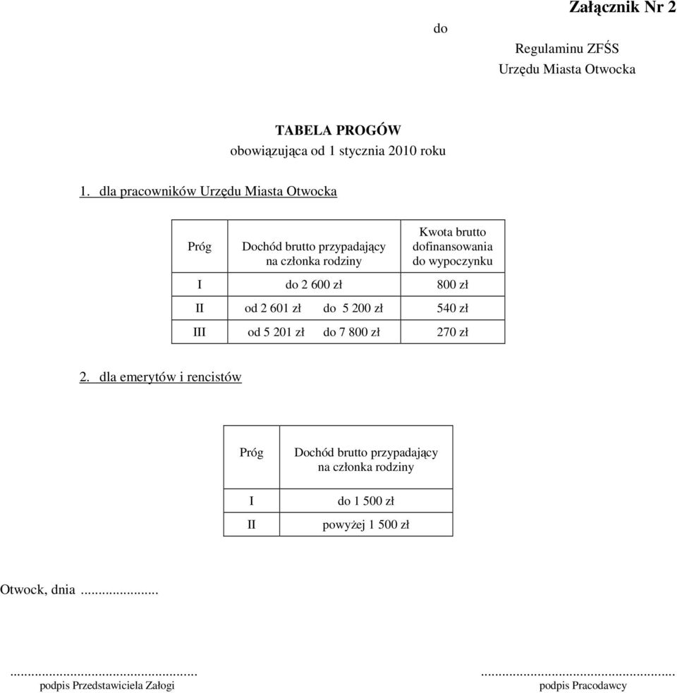 wypoczynku I do 2 600 zł 800 zł II od 2 601 zł do 5 200 zł 540 zł III od 5 201 zł do 7 800 zł 270 zł 2.