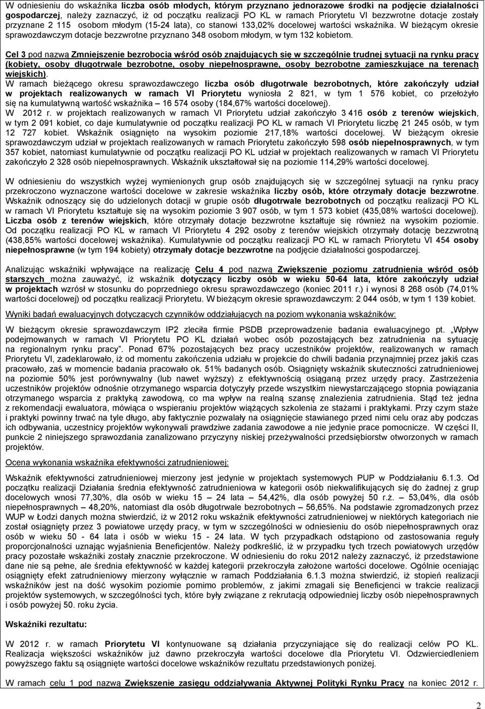 W bieżącym okresie sprawozdawczym dotacje bezzwrotne przyznano 348 osobom młodym, w tym 132 kobietom.