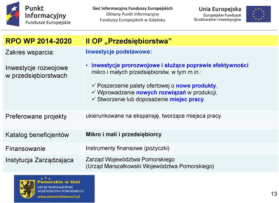 : Poszerzenie palety ofertowej o nowe produkty, Wprowadzenie nowych rozwiązań w produkcji, Stworzenie lub doposażenie miejsc pracy.