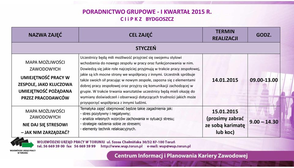 Dowiedzą się jakie role najczęściej przyjmują w trakcie pracy zespołowej, jakie są ich mocne strony we współpracy z innymi.