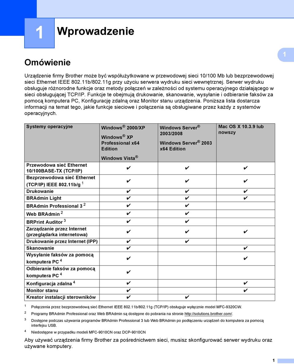 Funkcje te obejmują drukowanie, skanowanie, wysyłanie i odbieranie faksów za pomocą komputera PC, Konfigurację zdalną oraz Monitor stanu urządzenia.