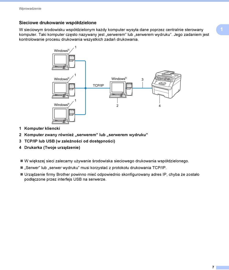 1 1 Komputer kliencki 2 Komputer zwany również serwerem lub serwerem wydruku 3 TCP/IP lub USB (w zależności od dostępności) 4 Drukarka (Twoje urządzenie) W większej sieci zalecamy