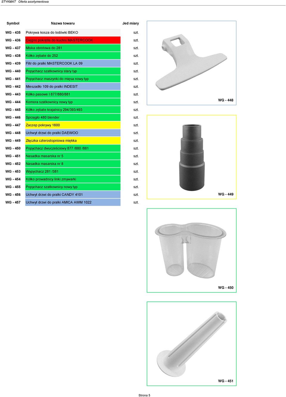 WG - 443 Kółko pasowe I 877/880/881 szt. WG - 444 Komora szatkownicy nowy typ szt. WG - 448 WG - 445 Kółko zębate krajalnicy 294/393/493 szt. WG - 446 Sprzęgło 480 blender szt.